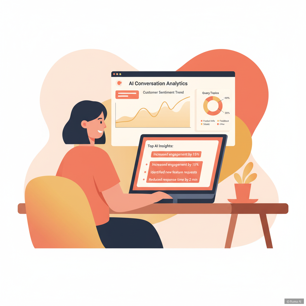 flat vector illustration of small business owner reviewing AI conversation analytics on a laptop, warm coral and gold color palette, modern dashboard UI